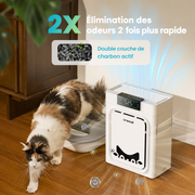 Purificateur d’Air Double Face pour Maison avec Animaux