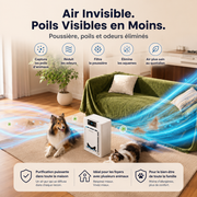 Purificateur d’Air Double Face pour Maison avec Animaux