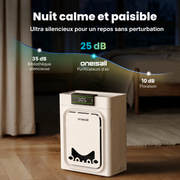 Purificateur d’Air Double Face pour Maison avec Animaux