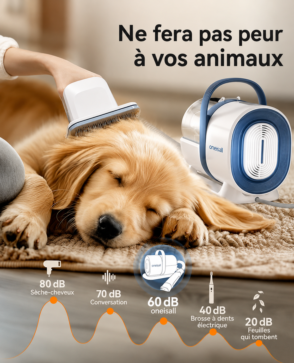 Kit de Toilettage pour Chien et Chat avec Aspirateur Intégré